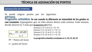 Se puede asignar puntos por los siguientes
MÉTODOS:
Progresión aritmética. Se usa cuando la diferencia en intensidad de los grados es
casi constante; Supongamos que un niño ahorra dinero cada semana. Cada semana,
decide ahorrar S/. 5 más que la semana anterior.
TÉCNICA DE ASIGNACIÓN DE PUNTOS
ASIGNACIÓN DE PUNTOS:
Semana 1: S/. 5
Semana 2: S/. 5 + S/.5 = S/. 10
Semana 3: S/. 10 + S/. 5 = S/. 15
Semana 4: S/. 15 + S/. 5 = S/. 20
Semana 5: S/. 20 + S/. 5 = S/. 25
La progresión aritmética resultante es: 5, 10, 15, 20, 25
 