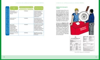 LA Gestión de los Residuos según el Convenio MARPOL                     LA Gestión de los Residuos según el Convenio MARPOL



                                                                                    OPCIÓN DE DESCARGA AL MAR                                         Notificación de descarga de
                                                                 TIPO                                                 DESTINO EN TIERRA               residuos
     OTROS DESECHOS Y RESIDUOS: RESIDUOS SÓLIDOS
     PELIGROSOS (aplicable a todas las embarcaciones)
                                                                                    MEDITERRÁNEO         ATLÁNTICO
                                                                                                                                                      Los buques de pesca fresca y em-
                                                        Baterías usadas,                     PROHIBIDA               Para deshacerte de las pilas
                                                                                                                                                      barcaciones deportivas o de re-
                                                        acumuladores de Ni–Cd                                        y baterías, deposítalas
                                                        y pilas que contienen                                        siempre en contenedores
                                                                                                                                                      creo autorizadas para un máximo
                                                        mercurio                                                     especiales para la recogida      de doce pasajeros tienen que no-
                                                                                                                     de pilas y en puntos de          tificar anualmente ante la Capi-
                                                                                                                     recogida municipales o           tanía Marítima de su puerto base
                                                                                                                     supermercados.                   la entrega de toda clase de de-
                                                                                                                                                      sechos a una instalación portua-
                                                        Aparatos eléctricos                  PROHIBIDA               Para deshacerte de este
                                                        y electrónicos                                               material deposítalo en el
                                                                                                                                                      ria receptora autorizada. Modelo
                                                                                                                     punto de recogida destinado      de notificación: anexo V del R.D.
                                                                                                                     para la recepción de este tipo   1381/2002, de 20 de diciembre.
                                                                                                                     de residuos en el puerto o
                                                                                                                     al punto limpio del municipio.   Asimismo, es obligatorio entre-
                                                                                                                                                      gar todos los desechos de la em-
                                                        Ropa o trapos                        PROHIBIDA               Para deshacerte de los trapos
                                                        impregnados con                                              manchados y envases que
                                                                                                                                                      barcación en una instalación por-
                                                        sustancias peligrosas                                        contienen sustancias             tuaria receptora autorizada, que
                                                        y envases que las                                            peligrosas deposítalos en        expedirá un único recibo anual
                                                        contienen o están                                            contenedores especiales para     que declare la entrega regular en
                                                        contaminadas por ellas                                       su recogida en el puerto o       dicha instalación, a lo largo de di-
                                                        (disolventes, pinturas,                                      al punto limpio del municipio.   cho período. El recibo deberá pre-
                                                        aceites de motor usado…)                                                                      sentarse en la Capitanía Marítima
                                                        Medicamentos caducados               PROHIBIDA               Deposítalos en los puntos        para su refrendo. Modelo del re-
                                                        del Botiquín                                                 SIGRES existentes en todas       cibo: anexo III del R.D. 1381/2002,
                                                                                                                     las farmacias.                   de 20 de diciembre.




                                                                                                                                                                                             Anexo III R.D. 1381/2002, de 20 de diciembre.




18                                                                                                                                                                                                                                           19
 