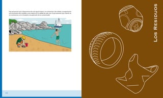 Los Residuos
     Hay que pensar que si disponemos de unas aguas limpias, sin contaminar y de calidad, conseguiremos
     una economía más rentable y una mejora en la calidad de vida, por lo que tenemos que invertir en
     no contaminar y en la limpieza y recuperación de lo contaminado.




                                                                                                                   11
10
 