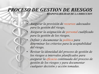 Asegurar la provisión de  recursos  adecuados para la gestión del riesgo, Asegurar la asignación de  personal  cualificado para la gestión de los riesgos, Definir y documentar la  política  para determinar los criterios para la aceptabilidad del riesgo, Revisar la idoneidad del proceso de gestión de los riesgos a intervalos planificados para asegurar la  eficacia  continuada del proceso de gestión de los riesgos y para documentar cualquier decisión y acción tomadas. PROCESO DE GESTION DE RIESGOS RESPONSABILIDAD DE LA DIRECCION 