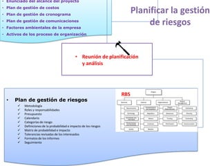 • Enunciado del alcance del proyecto
• Plan de gestión de costos
• Plan de gestión de cronograma
                                                                            Planificar la gestión
• Plan de gestión de comunicaciones
• Factores ambientales de la empresa
                                                                                 de riesgos
• Activos de los proceso de organización




                                                • Reunión de planificación
                                                  y análisis




                                                                      RBS
  •   Plan de gestión de riesgos
          Metodología
          Roles y responsabilidades
          Presupuesto
          Calendario
          Categorías de riesgo
          Definiciones de la probabilidad e impacto de los riesgos
          Matriz de probabilidad e impacto
          Tolerancias revisadas de los interesados
          Formatos de los informes
          Seguimiento
 