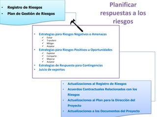 •   Registro de Riesgos
                                                                    Planificar
•   Plan de Gestión de Riesgos                                   respuestas a los
                                                                     riesgos
                  •   Estrategias para Riesgos Negativos o Amenazas
                          Evitar
                          Transferir
                          Mitigar
                          Aceptar
                  •   Estrategias para Riesgos Positivos u Oportunidades
                          Explotar
                          Compartir
                          Mejorar
                          Aceptar
                  •   Estrategias de Respuesta para Contingencias
                  •   Juicio de expertos



                                        •   Actualizaciones al Registro de Riesgos
                                        •   Acuerdos Contractuales Relacionados con los
                                            Riesgos
                                        •   Actualizaciones al Plan para la Dirección del
                                            Proyecto
                                        •   Actualizaciones a los Documentos del Proyecto
 