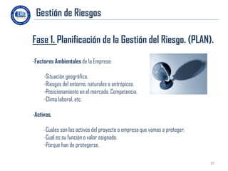 Gestión de Riesgos
 .




Fase 1. Planificación de la Gestión del Riesgo. (PLAN).

-Factores Ambientales de la Empresa:

     -Situación geográfica.
     -Riesgos del entorno, naturales o antrópicos.
     -Posicionamiento en el mercado. Competencia.
     -Clima laboral, etc.

-Activos.

     -Cuales son los activos del proyecto o empresa que vamos a proteger,
     -Cual es su función o valor asignado.
     -Porque han de protegerse.

                                                                            20
 