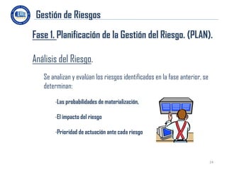 Gestión de Riesgos
Fase 1. Planificación de la Gestión del Riesgo. (PLAN).

Análisis del Riesgo.
   Se analizan y evalúan los riesgos identificados en la fase anterior, se
   determinan:

       -Las probabilidades de materialización,

       -El impacto del riesgo

       -Prioridad de actuación ante cada riesgo



                                                                             24
 
