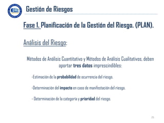 Gestión de Riesgos
 .




Fase 1. Planificación de la Gestión del Riesgo. (PLAN).

Análisis del Riesgo:

     Métodos de Análisis Cuantitativo y Métodos de Análisis Cualitativos, deben
                       aportar tres datos imprescindibles:

       -Estimación de la probabilidad de ocurrencia del riesgo.

       -Determinación del impacto en caso de manifestación del riesgo.

       - Determinación de la categoría y prioridad del riesgo.


                                                                             25
 