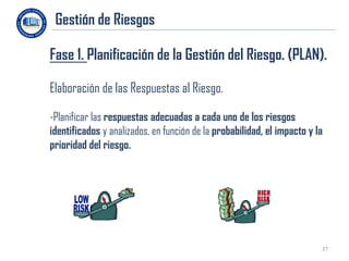 Gestión de Riesgos
 .




Fase 1. Planificación de la Gestión del Riesgo. (PLAN).

Elaboración de las Respuestas al Riesgo.

-Planificar las respuestas adecuadas a cada uno de los riesgos
identificados y analizados, en función de la probabilidad, el impacto y la
prioridad del riesgo.




                                                                         27
 