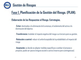 Gestión de Riesgos

Fase 1. Planificación de la Gestión del Riesgo. (PLAN).
Elaboración de las Respuestas al Riesgo. Estrategias.

    -Evitar: destinados a la eliminación de la amenaza, el aislamiento del activo o la
    disminución del objetivo.

    -Transferencia: trasladar el impacto negativo del riesgo a un tercero para su gestión.

    -Reducción o control: reducir el umbral aceptable de la probabilidad o el impacto del
    riesgo

    -Aceptación: se decide no adoptar medidas específicas o cambiar el proceso o
    proyecto, puede ser pasiva (ninguna acción) o activa (reserva para contingencias).

                                                                                         29
 