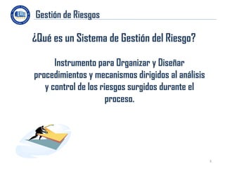 Gestión de Riesgos

¿Qué es un Sistema de Gestión del Riesgo?

      Instrumento para Organizar y Diseñar
procedimientos y mecanismos dirigidos al análisis
   y control de los riesgos surgidos durante el
                      proceso.




                                                    3
 