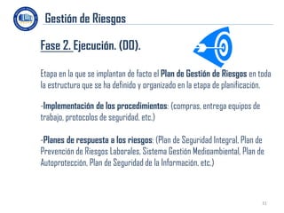 Gestión de Riesgos

Fase 2. Ejecución. (DO).

Etapa en la que se implantan de facto el Plan de Gestión de Riesgos en toda
la estructura que se ha definido y organizado en la etapa de planificación.

-Implementación de los procedimientos: (compras, entrega equipos de
trabajo, protocolos de seguridad, etc.)

-Planes de respuesta a los riesgos: (Plan de Seguridad Integral, Plan de
Prevención de Riesgos Laborales, Sistema Gestión Medioambiental, Plan de
Autoprotección, Plan de Seguridad de la Información, etc.)



                                                                        31
 