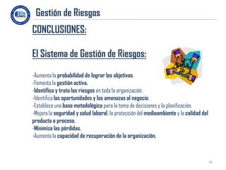 Gestión de Riesgos
 .




CONCLUSIONES:

El Sistema de Gestión de Riesgos:

-Aumenta la probabilidad de lograr los objetivos.
-Fomenta la gestión activa.
-Identifica y trata los riesgos en toda la organización.
-Identifica las oportunidades y las amenazas al negocio.
-Establece una base metodológica para la toma de decisiones y la planificación.
-Mejora la seguridad y salud laboral, la protección del medioambiente y la calidad del
producto o proceso.
-Minimiza las pérdidas.
-Aumenta la capacidad de recuperación de la organización.



                                                                                         34
 