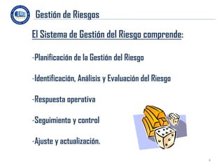 Gestión de Riesgos
El Sistema de Gestión del Riesgo comprende:

-Planificación de la Gestión del Riesgo

-Identificación, Análisis y Evaluación del Riesgo

-Respuesta operativa

-Seguimiento y control

-Ajuste y actualización.

                                                    4
 