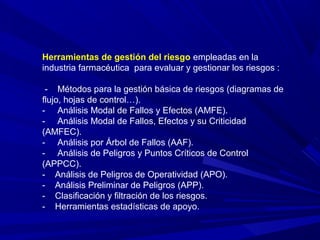 Herramientas de gestión del riesgo empleadas en la
industria farmacéutica para evaluar y gestionar los riesgos :
- Métodos para la gestión básica de riesgos (diagramas de
flujo, hojas de control…).
- Análisis Modal de Fallos y Efectos (AMFE).
- Análisis Modal de Fallos, Efectos y su Criticidad
(AMFEC).
- Análisis por Árbol de Fallos (AAF).
- Análisis de Peligros y Puntos Críticos de Control
(APPCC).
- Análisis de Peligros de Operatividad (APO).
- Análisis Preliminar de Peligros (APP).
- Clasificación y filtración de los riesgos.
- Herramientas estadísticas de apoyo.
 