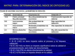 MATRIZ PARA DETERMINACIÓN DEL ÍNDICE DE CRITICIDAD (IC)
INTERPRETACIÓN:
 Si IC (<42) no tiene impacto sobre el proceso y no requiere
validación.
Si IC (42-143) no tiene un impacto significativo sobre la calidad el
proceso/producto, pero debe ser documentado.
Si IC (144-279) no afecta directamente la calidad,
Si IC (>279) tiene un impacto directo en la calidad.
 