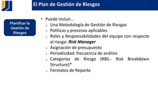 El Plan de Gestión de Riesgos
• Puede incluir...
o Una Metodología de Gestión de Riesgos
o Políticas y procesos aplicables
o Roles y Responsabilidades del equipo con respecto
al riesgo: Risk Manager
o Asignación de presupuesto
o Periodicidad: frecuencia de análisis
o Categorías de Riesgo (RBS.- Risk Breakdown
Structure)*
o Formatos de Reporte
Planificar la
Gestión de
Riesgos
 