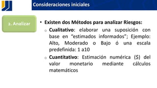 Consideraciones iniciales
• Existen dos Métodos para analizar Riesgos:
o Cualitativo: elaborar una suposición con
base en “estimados informados”; Ejemplo:
Alto, Moderado o Bajo ó una escala
predefinida: 1 a10
o Cuantitativo: Estimación numérica ($) del
valor monetario mediante cálculos
matemáticos
2. Analizar
 
