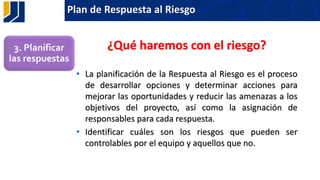 Plan de Respuesta al Riesgo
¿Qué haremos con el riesgo?
• La planificación de la Respuesta al Riesgo es el proceso
de desarrollar opciones y determinar acciones para
mejorar las oportunidades y reducir las amenazas a los
objetivos del proyecto, así como la asignación de
responsables para cada respuesta.
• Identificar cuáles son los riesgos que pueden ser
controlables por el equipo y aquellos que no.
3. Planificar
las respuestas
 