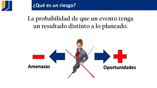 ¿Qué es un riesgo?
La probabilidad de que un evento tenga
un resultado distinto a lo planeado.
Amenazas Oportunidades
 