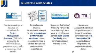 Nuestras Credenciales
34
Nuestros servicios se
basan en los
estándares del
Project
Management
Institute (PMI®), la
asociación de
profesionales de
proyectos más grande
y reconocida en el
mundo.
Somos la única
empresa
latinoamericana que
ha sido premiada por
el PMI® en dos
ocasiones como
reconocimiento a la
calidad de nuestros
programas de
capacitación.
Somos un Authorized
Trainning Partner de
SCRUMStudy® para
para la certificación
como Scrum Master
Certified y otras
certificaciones del
método Scrum.
Somos una
Accredited Trainning
Organization para
impartir cursos de
certificación en ITIL
Foundation V3,
acreditados por
Peoplecert en
representación de
Axelos
 