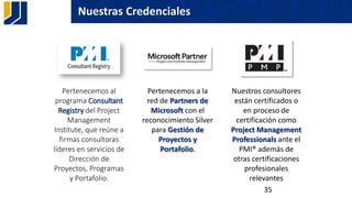 Nuestras Credenciales
35
Pertenecemos al
programa Consultant
Registry del Project
Management
Institute, que reúne a
firmas consultoras
líderes en servicios de
Dirección de
Proyectos, Programas
y Portafolio.
Pertenecemos a la
red de Partners de
Microsoft con el
reconocimiento Silver
para Gestión de
Proyectos y
Portafolio.
Nuestros consultores
están certificados o
en proceso de
certificación como
Project Management
Professionals ante el
PMI® además de
otras certificaciones
profesionales
relevantes
 