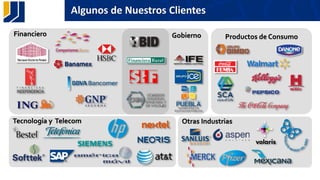 Algunos de Nuestros Clientes
Otras IndustriasTecnología y Telecom
Productos de ConsumoGobiernoFinanciero
 