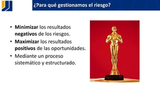 ¿Para qué gestionamos el riesgo?
• Minimizar los resultados
negativos de los riesgos.
• Maximizar los resultados
positivos de las oportunidades.
• Mediante un proceso
sistemático y estructurado.
7
 