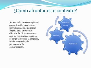 GestióN De Social Media Vf