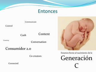 GestióN De Social Media Vf