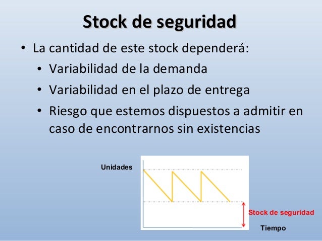 Gesti n De Stocks De Medicamentos