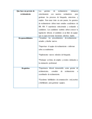 Que hace un gerente de
reclutamiento
Los gerentes de reclutamiento trabajaran
estrechamente con nuestros reclutadores para
gestionar los procesos de búsqueda, entrevistas y
empleo. Para tener éxito en este puesto, los gerentes
de reclutamiento deben tener estudios académicos de
RR. HH. Y experiencia seleccionada y evaluando a
candidatos. Los candidatos también deben conocer la
legislación laboral, el candidato es un líder de equipo
que es capaz de tomar decisiones efectivas rápido.
Responsabilidades *Actualizar los procedimientos de reclutamiento
actuales y diseñar nuevos.
*Supervisar el equipo de reclutamiento e informar
sobre su rendimiento.
*Implementar nuevos métodos de búsqueda.
*Participar en ferias de empleo y eventos dedicados a
la orientación profesional.
Requisitos *Experiencia laboral demostrable como gerente de
reclutamiento, consultor de reclutamiento o
coordinador de reclutamiento.
*Excelentes habilidades de comunicación oral,escritas
y habilidades para gestionar equipos.
 