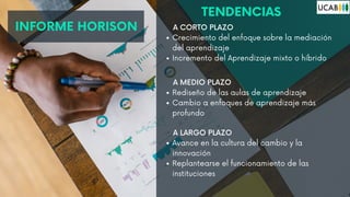 Crecimiento del enfoque sobre la mediación
del aprendizaje
Incremento del Aprendizaje mixto o híbrido
A CORTO PLAZO
TENDENCIAS
INFORME HORISON
Rediseño de las aulas de aprendizaje
Cambio a enfoques de aprendizaje más
profundo
A MEDIO PLAZO
Avance en la cultura del cambio y la
innovación
Replantearse el funcionamiento de las
instituciones
A LARGO PLAZO
 
