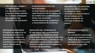 CULTURA DEL CAMBIO Y
LA INNOVACIÓN
Los educadores en estos
programas deben entender
las complejas pedagogías
que respaldan una
formación más interactiva;
FUNCIONAMIENTO DE LAS
INSTITUCIONES
Un buen número de universidades
están librándose de las ataduras de
las instalaciones académicas para
formar una comunidad
interdisciplinaria de académicos
y solucionadores de problemas.
REDISEÑO DE LOS ESPACIOS
Aunque los debates actuales
se centran en cómo
reinventar los espacios físicos
del aprendizaje, ya ha
llegado el momento de
investigar el diseño de
espacio
ENFOQUES PROFUNDOS
El objetivo es alejarse de un
aprendizaje basado en la
memoria para cultivar una
auténtica curiosidad en los
estudiantes que les lleve a
querer explorar otros
argumentos.
MEDIACIÓN DEL APRENDIZAJE
El seguimiento del comportamiento
cognitivo de los estudiantes puede
proporcionar una información vital sobre
el éxito del estudiante, y permitir que los
educadores y los tecnólogos trabajen
juntos para mejorar futuros entornos y
materiales de aprendizaje.
APRENDIZAJE MIXTO O
HÍBRIDO
Los estudiantes esperan que
la educación superior sea un
reflejo de la accesibilidad e
inmediatez a la información
que tienen en sus vidas.
 
