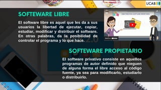 El software libre es aquel que les da a sus
usuarios la libertad de ejecutar, copiar,
estudiar, modificar y distribuir el software.
En otras palabras, da la posibilidad de
controlar el programa y lo que hace.
SOFTEWARE LIBRE
SOFTEWARE PROPIETARIO
El software privativo consiste en aquellos
programas de autor definido que nieguen
de alguna forma el libre acceso al código
fuente, ya sea para modificarlo, estudiarlo
o distribuirlo.
 