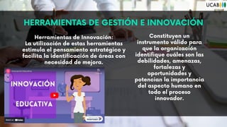 Herramientas de Innovación:
La utilización de estas herramientas
estimula el pensamiento estratégico y
facilita la identificación de áreas con
necesidad de mejora.
HERRAMIENTAS DE GESTIÓN E INNOVACIÓN
Constituyen un
instrumento válido para
que la organización
identifique cuáles son las
debilidades, amenazas,
fortalezas y
oportunidades y
potencian la importancia
del aspecto humano en
todo el proceso
innovador.
 