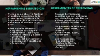 Vigilancia estratégica
Prospectiva Tecnológica
Análisis interno y Externo
Creatividad
Gestión del Conocimiento
Cooperación Tecnológica
Ecodiseño
Tienen como objetivo facilitar
el análisis estratégico de la
organización respecto a la
innovación. Son herramientas
enfocadas al medio o largo
plazo.
Entre algunas tenemos:
Algunas herramientas
sencillas que son utilizadas
por educadores, estudiantes
y otros miembros de la
comunidad educativa, son:
los paquetes de Ofimática:
•Open Office: Write, Calc,
Impress
•Office: Word, Excel,
PowerPoint
Los navegadores:
•GoogleChrome
•Firefox de Mozilla
•Internet Explorer
•Safari
HERRAMIENTAS ESTRATÉGICAS HERRAMIENTAS DE CREATIVIDAD
 
