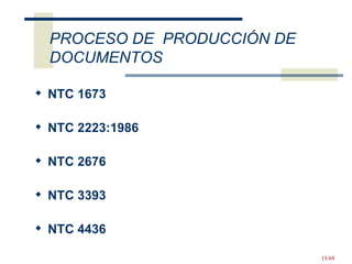 NTC 1673 NTC 2223:1986  NTC 2676  NTC 3393 NTC 4436 PROCESO DE  PRODUCCIÓN DE DOCUMENTOS  