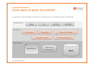La Gestión Documental
¿Cómo opera un gestor documental?

Los gestores documentales mantienen un esquema de operación similar al siguiente:


 Presentación
                             WEB            FS            API WS          API REST

 Servicios
                         Contenido        Búsqueda                 Flujos de trabajo

                                     Transformación           Versionamiento

 Repositorio

                                                  Motor de 
                          Repositorio
                                                 indexación
                                                                               BBDD



www.grupointellego.com
www.intellego.com.mx
 