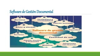 SoftwaredeGestiónDocumental
 
