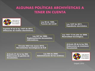 Ley 80 de 1989.
Función del A.G.N
Ley 527 de 1999.
Reglamentación documentos
informáticos.
Circular 002 6 de marzo 2012.
Herramientas tecnológicas de G.D
Ley 1431 13 de julio de 2009.
Neutralidad tecnológica.
Ley 594 de 2000.
Administración de los archivos.
Artículo 21 de la ley 594.
Elaboración de gestión de
documentos.
Capítulo lV de la ley 1437 de 2011.
Utilización de medios electrónicos.
Artículo 26 de la ley 594.
Elaboración de inventario
Documental.
(Delgado, 2014)
 