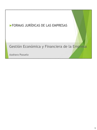 Azahara Pozuelo
Gestión Económica y Financiera de la Empresa
FORMAS JURÍDICAS DE LAS EMPRESAS
1
 