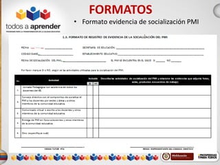 FORMATOS 
• Formato evidencia de socialización PMI 
 