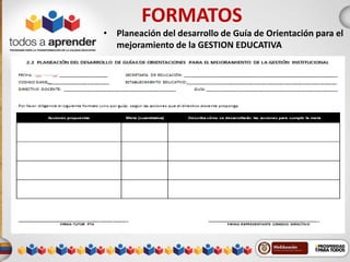 FORMATOS 
• Planeación del desarrollo de Guía de Orientación para el 
mejoramiento de la GESTION EDUCATIVA 
 