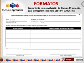 FORMATOS 
• Seguimiento y autoevaluación de Guía de Orientación 
para el mejoramiento de la GESTION EDUCATIVA 
