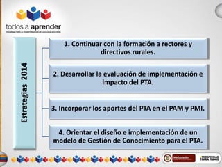 Estrategias 2014 
1. Continuar con la formación a rectores y 
directivos rurales. 
2. Desarrollar la evaluación de implementación e 
impacto del PTA. 
3. Incorporar los aportes del PTA en el PAM y PMI. 
4. Orientar el diseño e implementación de un 
modelo de Gestión de Conocimiento para el PTA. 
 