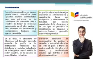 Los sistemas educativos en algunos
países fueron construidos como
aparatos estatales centralizados,
con una estructura en los
Ministerios de Educación, con el
objetivo de tomar de decisiones
concentrada en el nivel central y
con sistemas de intercambio y
comunicación diseñados para
operar en sentido.
En el 2010, el Ministerio de
Educación del Ecuador pretendía
controlar la gestión de las
instituciones educativas más
alejadas de la ciudad en todo el país.
Sin embargo con base al modelo del
poder ejecutivo, se ha dividido en
zonas distritos y circuitos.
La gestión educativa de los viejos
esquemas de administración y
organización busca que
reorganizar y reestructurar la
totalidad del modelo
organizativo de la educación y a
la vez que se posibilite la
modificación, las imágenes y
creencias de cómo y con quién
conducir los procesos.
Buscando resultados en
desconcentrar la gestión y
articular la autoridad educativa
en todo el país, a través de
cuatro niveles territoriales, nivel
central, 9 coordinaciones
zonales, 140 distritos y 1.117
circuitos educativos.
Fundamentos
 