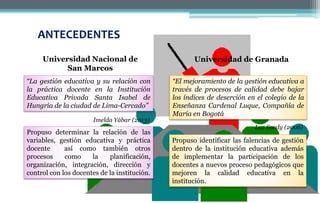 Imelda Yábar (2013)
ANTECEDENTES
“La gestión educativa y su relación con
la práctica docente en la Institución
Educativa Privada Santa Isabel de
Hungría de la ciudad de Lima-Cercado”
Universidad Nacional de
San Marcos
Propuso determinar la relación de las
variables, gestión educativa y práctica
docente así como también otros
procesos como la planificación,
organización, integración, dirección y
control con los docentes de la institución.
Luz Snedy (2006)
“El mejoramiento de la gestión educativa a
través de procesos de calidad debe bajar
los índices de deserción en el colegio de la
Enseñanza Cardenal Luque, Compañía de
María en Bogotá
Universidad de Granada
Propuso identificar las falencias de gestión
dentro de la institución educativa además
de implementar la participación de los
docentes a nuevos proceso pedagógicos que
mejoren la calidad educativa en la
institución.
 