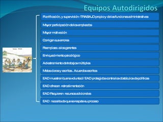 Planificación, y supervisión -TRABAJO propio y de las funciones administrativas Mayor participación de los empleados Mayor motivación  Corrigen sus errores  Reemplaza  a los gerentes  Enriquecimiento psicológico  Adiestramiento de trabajos múltiples  Metas claras y escritas . Acuerdos escritos EAD muestran buena voluntad / EAD protegidos contra los obstáculos de políticas EAD ofrecen  retroalimentación  EAD Requieren  recursos adicionales EAD  necesita de que se respete su proceso 