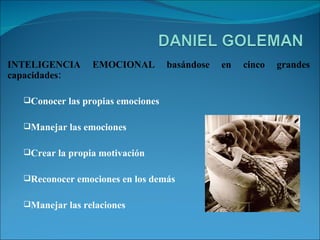 INTELIGENCIA EMOCIONAL basándose en cinco grandes capacidades: Conocer las propias emociones Manejar las emociones Crear la propia motivación Reconocer emociones en los demás Manejar las relaciones 