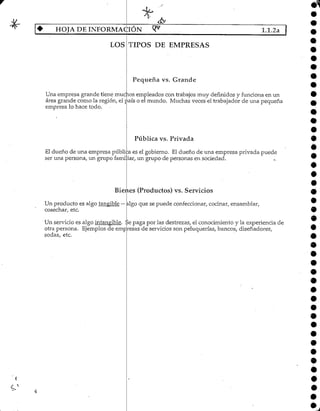 <&
HOJA DE INFORMACIÓN 1.1.2a
LOS TIPOS DE EMPRESAS
Pequeña vs. Grande
Una empresa grande tiene muchos empleados con trabajos muy definidos y funciona en un
área grande como la región, el país o eí mundo. Muchas veces el trabajador de una pequeña
empresa lo hace todo.
El dueño de una empresa públi
ser una persona, un grupo fami
ica
Pública vs. Privada
es el gobierno. El dueño de una empresa privada puede
iar, un grupo de personas en sociedad.
Bienes (Productos) vs. Servicios
Un producto es algo tangible~ algo que se puede confeccionar, cocinar, ensamblar,
cosechar, etc.
Un servicio es algo intangible. Sepaga por las destrezas, el conocimiento y la experiencia de
otra persona. Ejemplos de empresas de servicios son peluquerías, bancos, diseñadores,
sodas, etc.
•
 