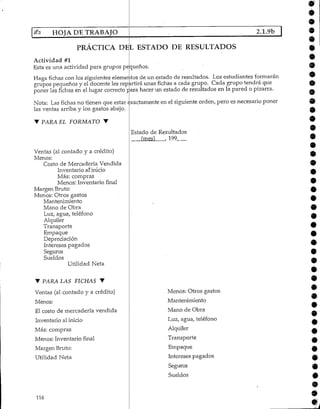 HOJA DE TRABAJO
*
2.1,9b
PRACTICA DEL ESTADO DE RESULTADOS
Actividad #1
Esta es una actividad para grupos pequeños.
Haga fichas con ios siguientes elementos de un estado de resultados. Los estudiantes formarán
grupos pequeños y el docente les repartirá unas fichas a cada grupo. Cada grupo tendrá que
poner las fichas en el lugar correcto para hacer un estado de resultados en la pared o pizarra.
Nota: Las fichas no tienen que estar exactamente en el siguiente orden, pero es necesario poner
las ventas arriba y los gastos abajo.
ó
*o
PARA EL FORMATO T
Ventas (al contado y a crédito)
Menos:
Costo de Mercadería Vendida
Inventario al'inicio
Más: compras
Menos: Inventario final
Margen Bruto:
Menos: Otros gastos
Mantenimiento
Mano de Obra
Luz, agua, teléfono
Alquiler
Transporte
Empaque
Depreciación
Intereses pagados
Seguros
Sueldos
Utilidad Neta
T PARA LAS FICHAS Y
Ventas (al contado y a crédito)
Menos:
El costo de mercadería vendida
Inventario al inicio
Más: compras
Menos: Inventario final
Margen Bruto:
Utilidad Neta
116
Estado de Resultados
(mes) . 199 e
9
Menos: Otros gastos
Mantenimiento
Mano de Obra
Luz, agua,teléfono
Alquiler
Transporte
Empaque
Intereses pagados
Seguros
Sueldos
9
9
 