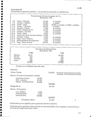 2.1.9b
Actividad #2
Presentarles el siguiente problema. Los estudiantes calcularánla utilidad neta.
4-8
7-8
10-8
11-8
12-8
15-8
17-8
20-8
21-8
25-8
31-8
31-8
31-8
Transacciones del mes de agosto de 19
Ebanistería ABC
Venta - Cómoda 22.000
Compra - Madera 40.000
Venta-Cama 18.000
Ventas - 2 Puertas 60.000
Compra - Clavos 1.000
Venta - Mueble de TV 16.000
Compra -Tornillos 1.000
Venta-Mesa 8.000
Abono (de venta del mes anterior) 10.000
Compra-Goma 3.000
Pago - Luz y Teléfono 6.000
Mantenimiento de maquinaria 1.000
Pago - Mano de obra 30.000
al contado
a crédito
(8.000 al contado y 10.000 a crédito)
a crédito
al contado
al contado
al contado
al contado
al contado
al contado
al contado
al contado
Madera
Clavos
Tornillos
Goma
1-ago
40.00
200
200
500
40.900
Inventario de Materia Prima
Ebanistería ABC
1-set
20.000
500
500
1.000
22.000
¿Cuánto es la utilidad neta este mes?
Respuesta:
Ventas Totales
Menos: El costo de mercadería vendida
Inventario al inicio 40.900
Más: compras 45.000
Menos: inventario final 22.000
Margen Bruto
Menos: Otros gastos
luz y teléfono 6.000
mantenimiento 1.000
mano de obra 30.000
UTILIDAD NETA
124.000 (Noincluya ventas (abonos) deperíodos
anteriores. Yalos ha tomadoen cuenta)
(63.9001
60.100
(37.000)
23.100
Explíqueles que no significa que la ganancia está allí en efectivo.
Puede ser que la ganancia fuese invertida en más mercadería, nuevo equipos u otros activos; o
que todavía tenga cuentas por cobrar.
117
 